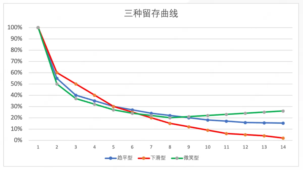截屏2026-08-24 21.21.22