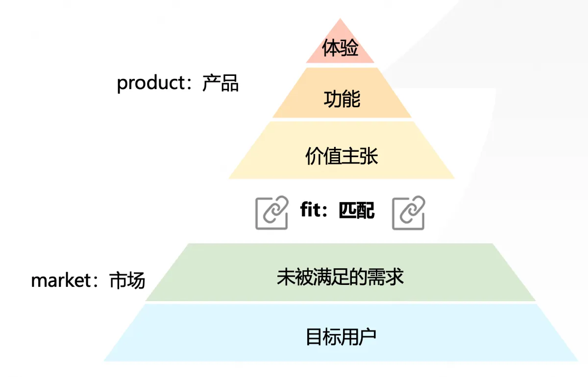 截屏2026-08-24 21.21.47