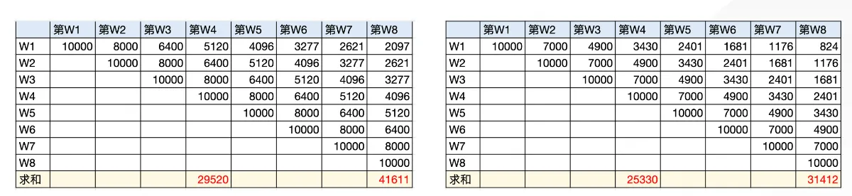 截屏2026-08-24 21.08.17