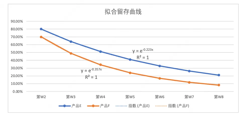 截屏2026-08-24 21.08.39