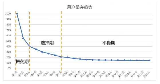 截屏2026-08-24 22.13.58