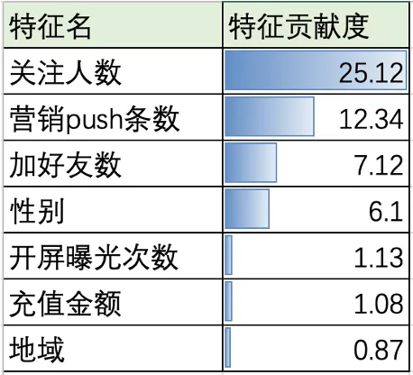 图片 1