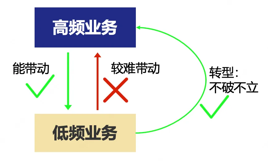 截屏2026-08-25 19.12.21