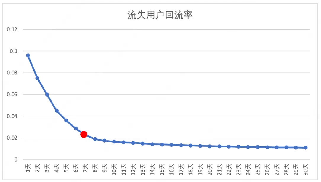 截屏2026-08-27 10.49.47