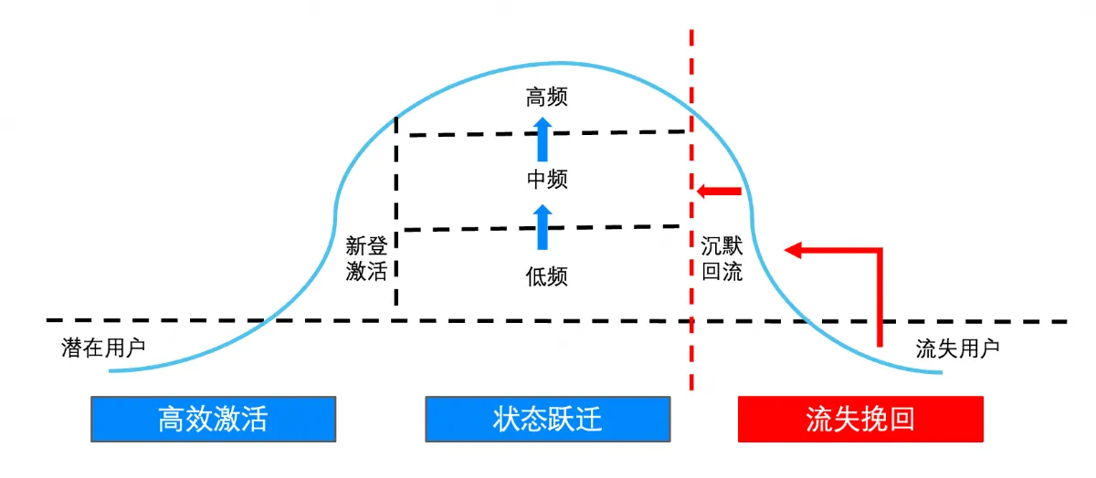 截屏2026-08-27 11.15.10