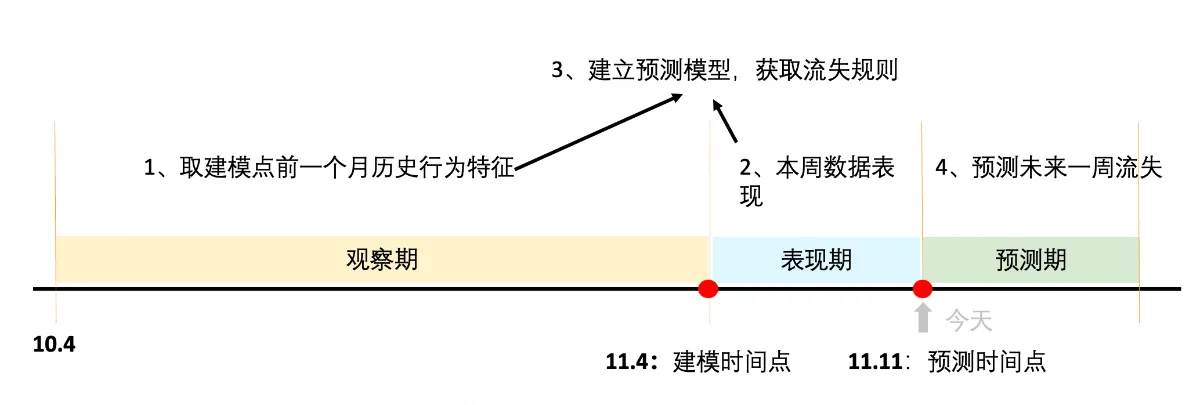截屏2026-08-27 15.10.45