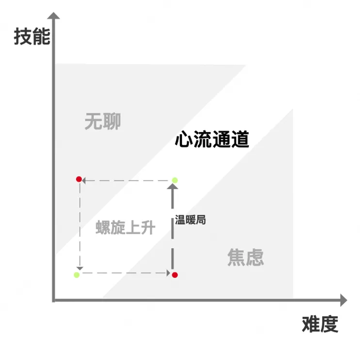 截屏2026-08-27 16.14.27