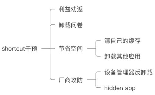图片 1
