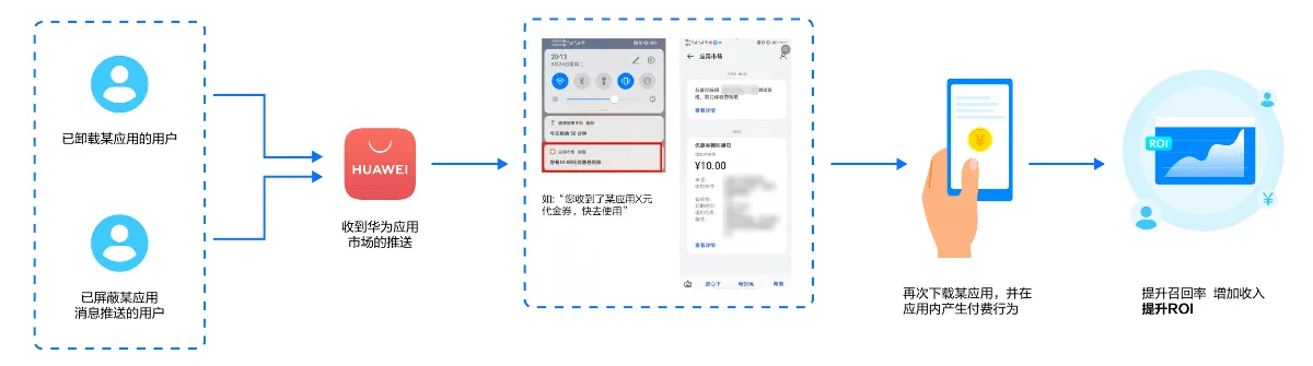 图片 1