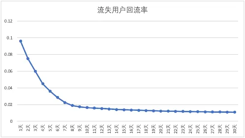 图片 1