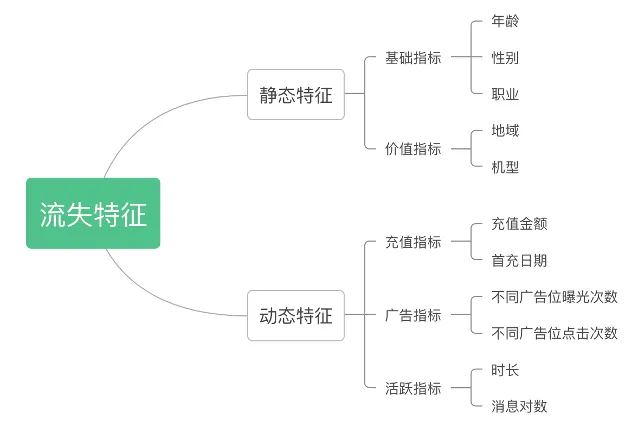 图片 1 2