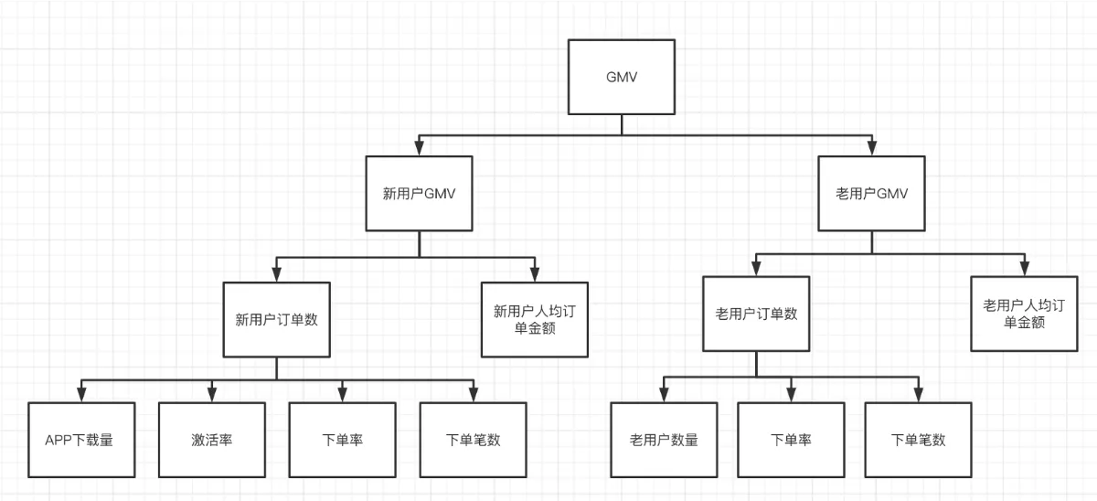 图片 1