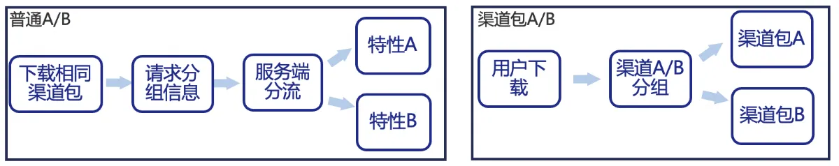 截屏2026-08-29 11.49.27