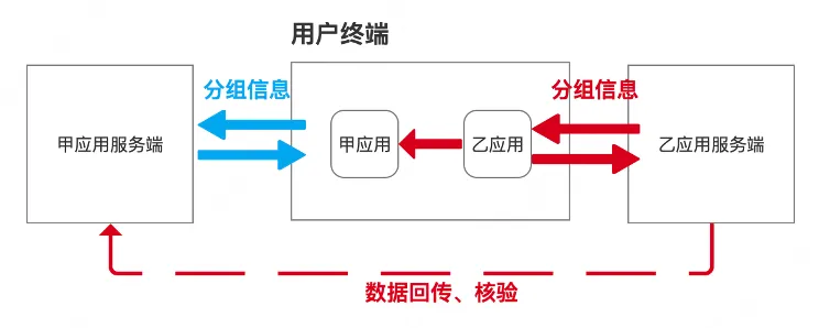 截屏2026-08-29 11.50.02