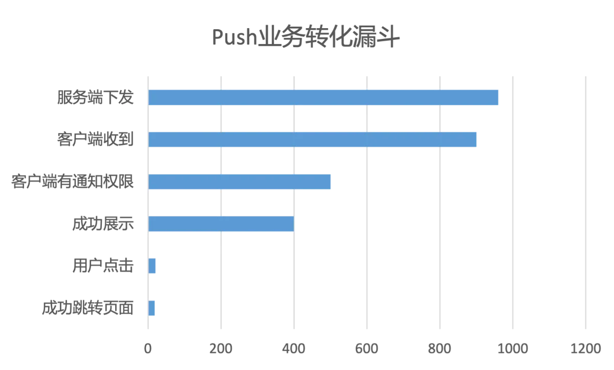 图片 1
