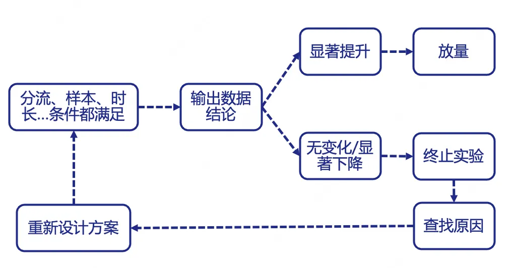 截屏2026-08-29 11.57.37