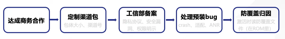 截屏2026-08-29 13.23.31