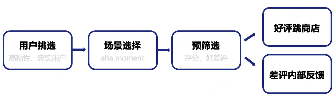 截屏2026-08-29 12.46.27