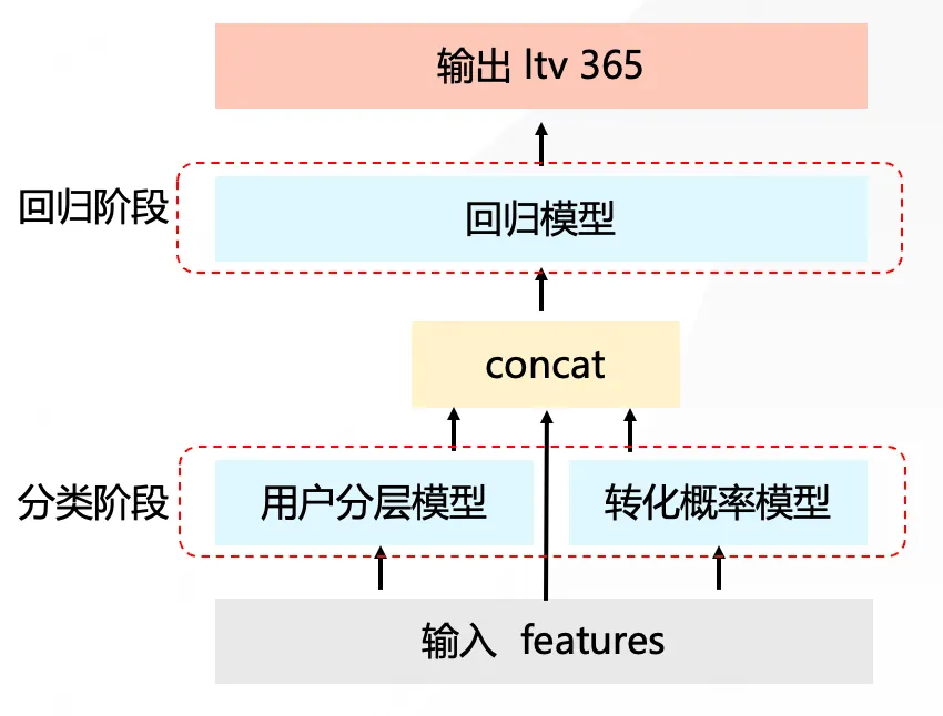 截屏2026-08-29 14.00.47