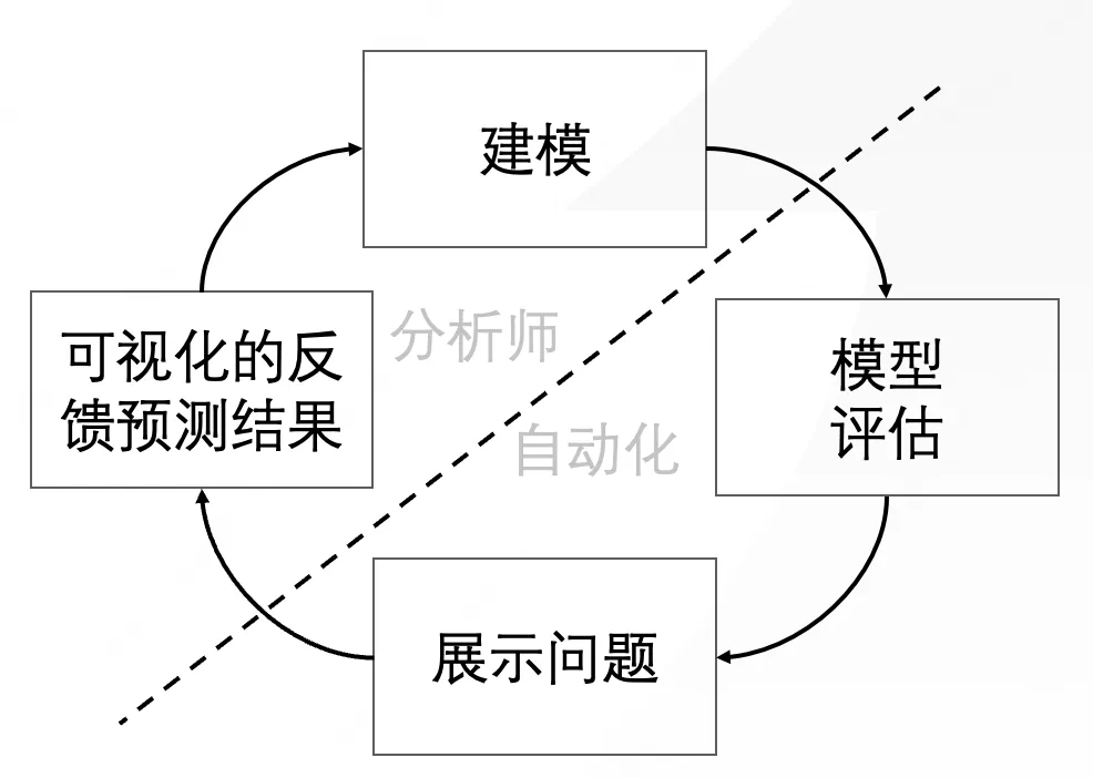 截屏2026-08-29 16.01.10