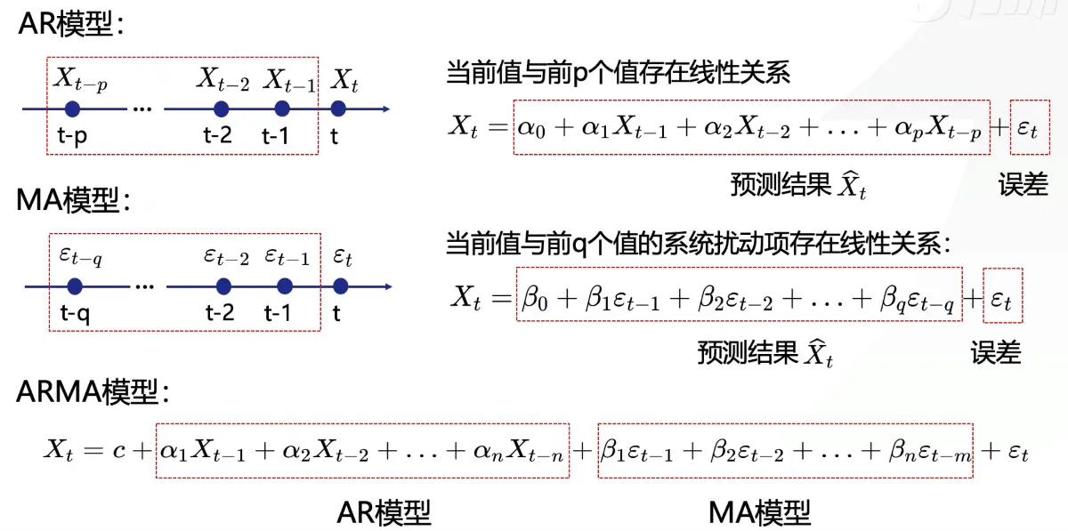 截屏2026-08-29 16.13.11