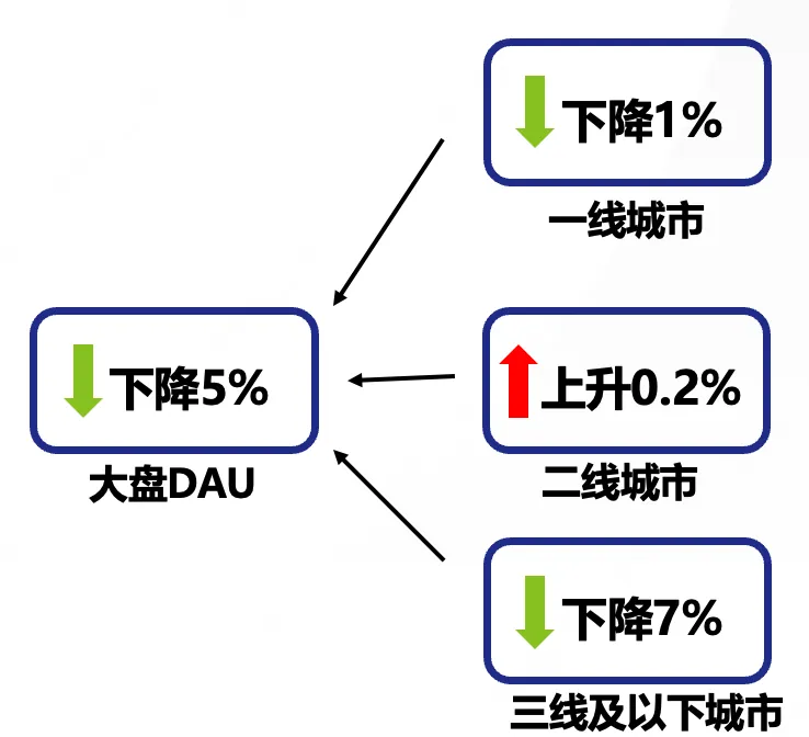 截屏2026-08-29 18.59.11