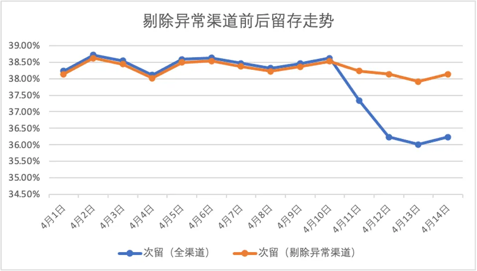 图片 1