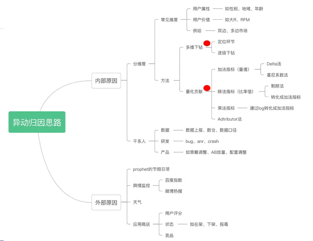 截屏2026-08-30 00.06.51
