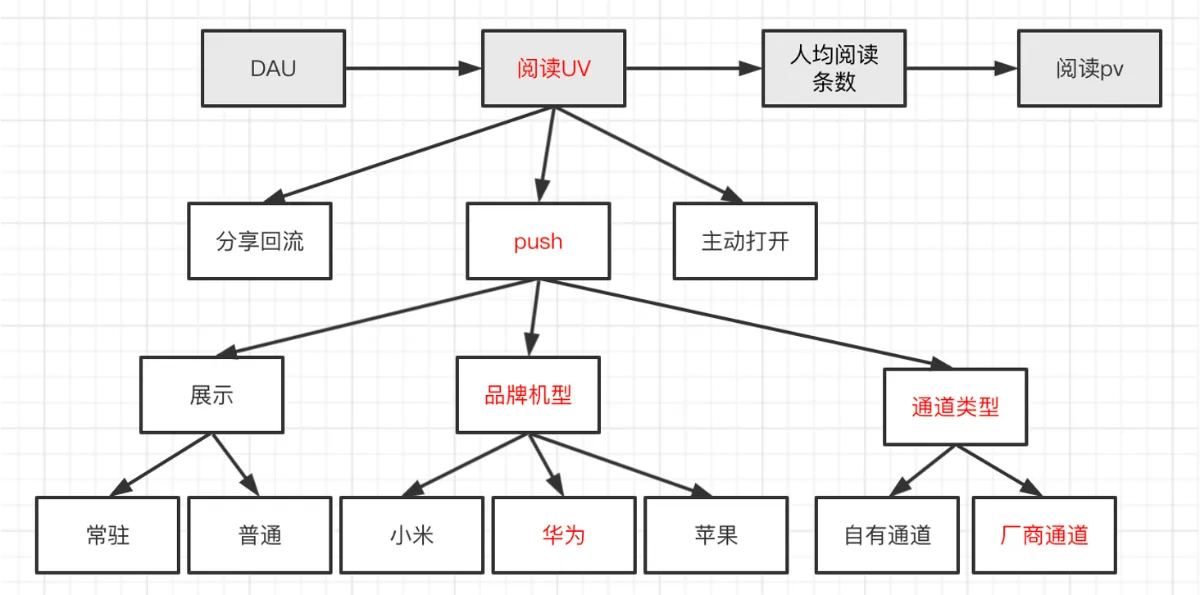 图片 1 1