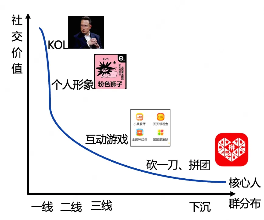 截屏2026-08-31 19.25.04
