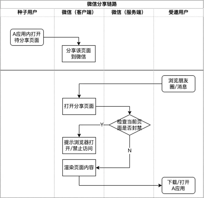 图片 1