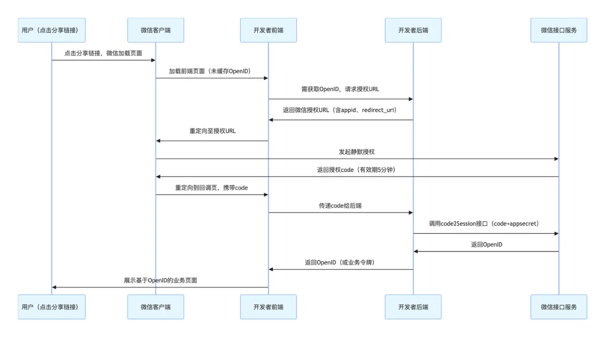 图片 1