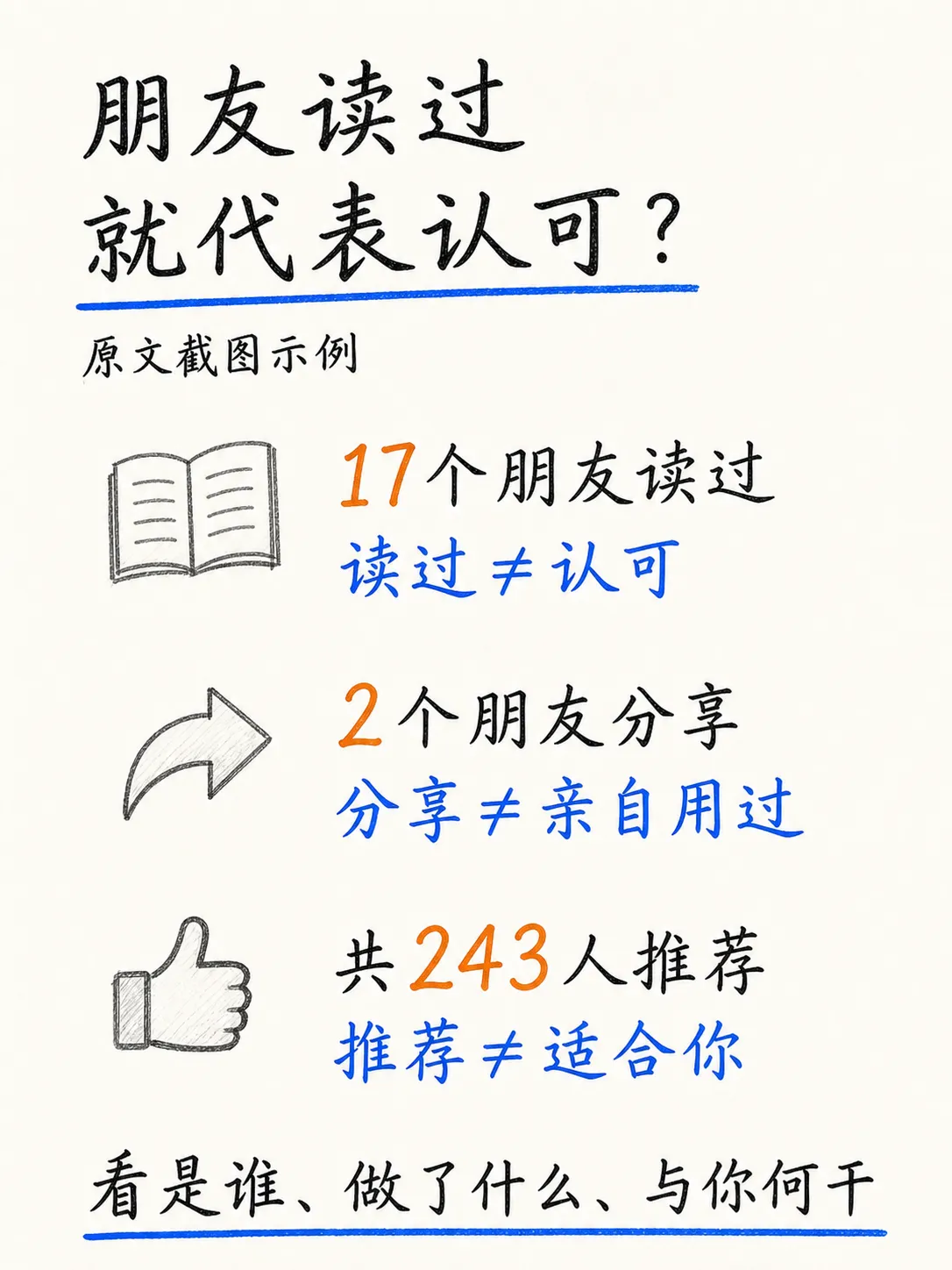 社会认同与羊群效应:用户为什么会跟随别人行动笔记配图