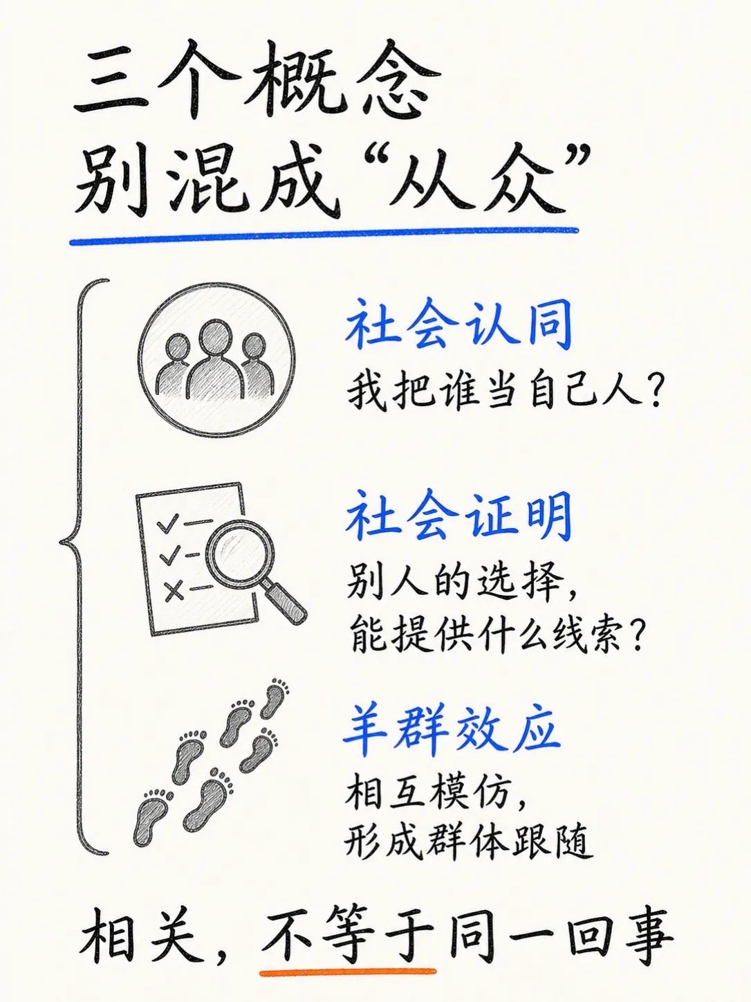 社会认同与羊群效应:用户为什么会跟随别人行动笔记配图