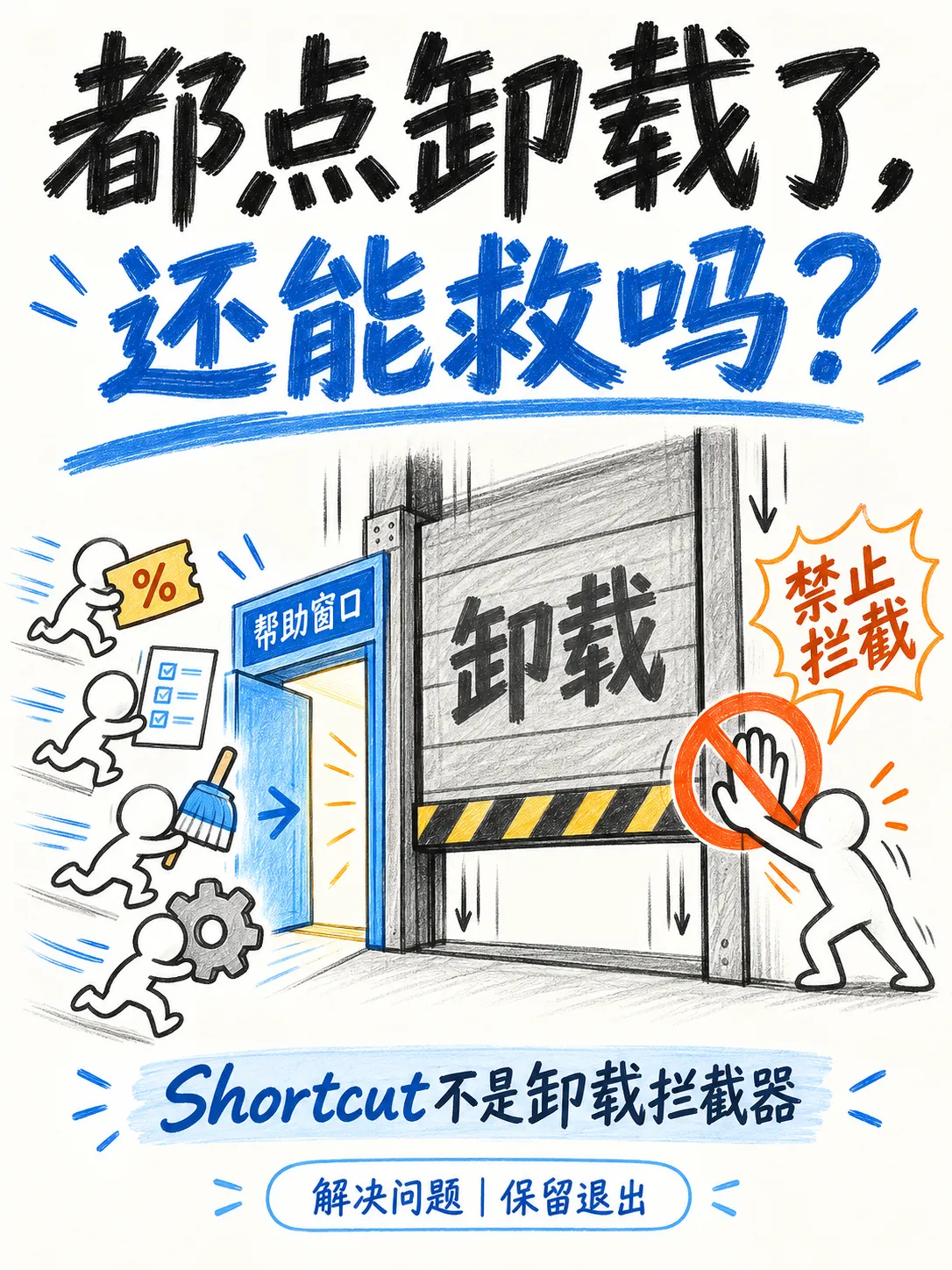 预流失干预路径:在用户卸载之前解决真实问题笔记配图