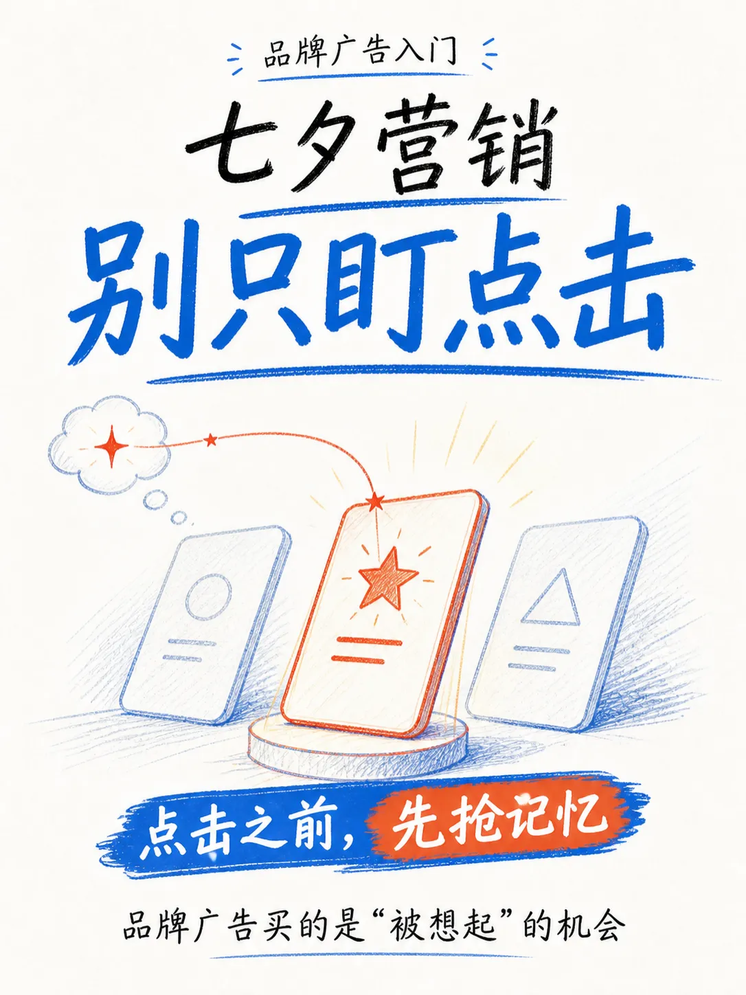 品牌广告：从消费者记忆到长期增长笔记配图