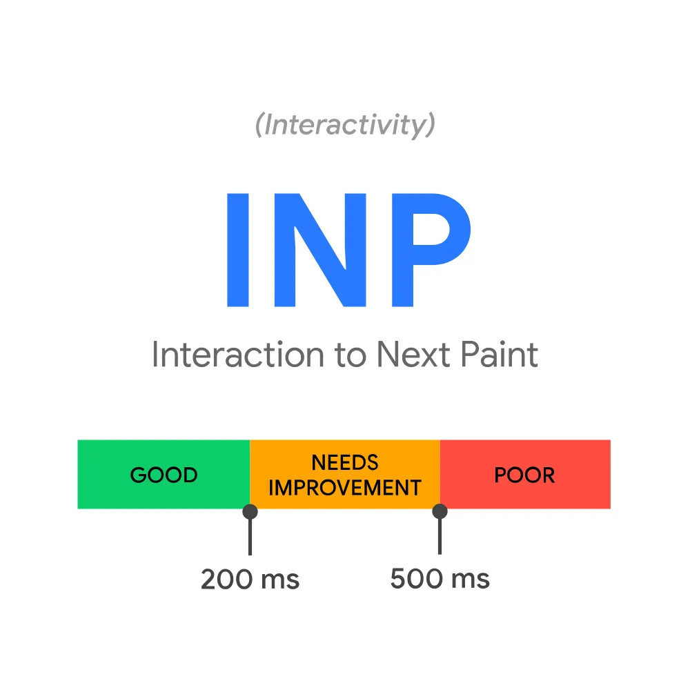 INP阈值原图