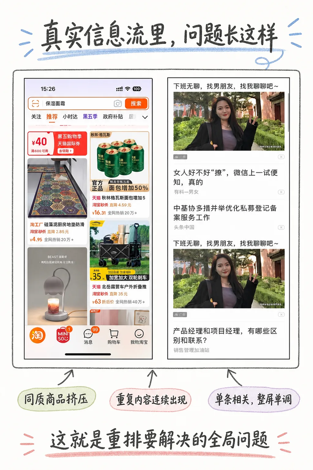 广告重排：精排只懂局部最优，重排才懂全局最优笔记配图