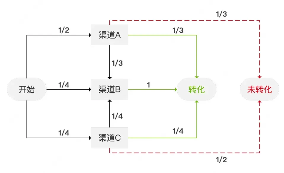 截屏2026-08-14 15.24.12