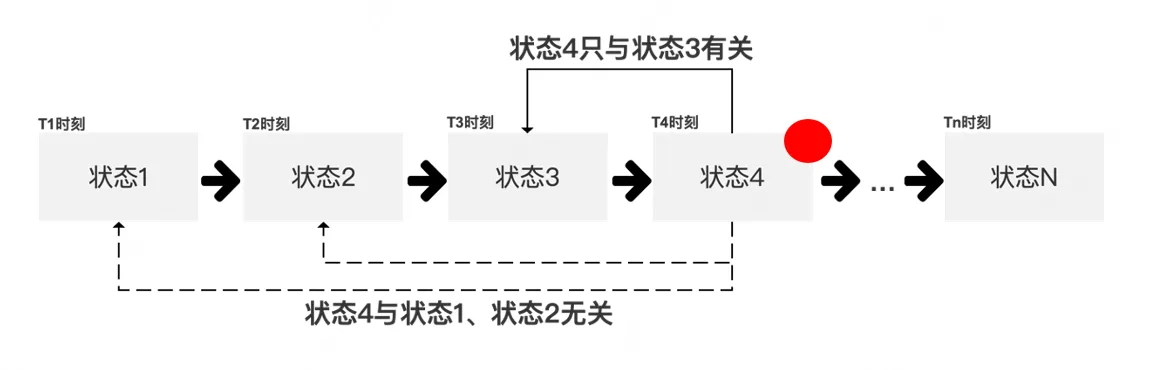 截屏2026-08-14 15.53.32