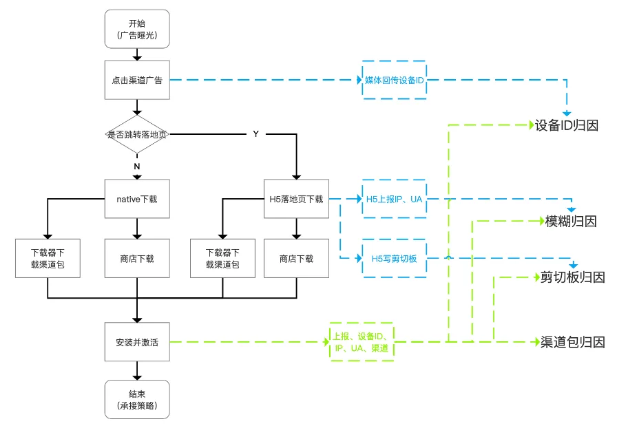 图片 1