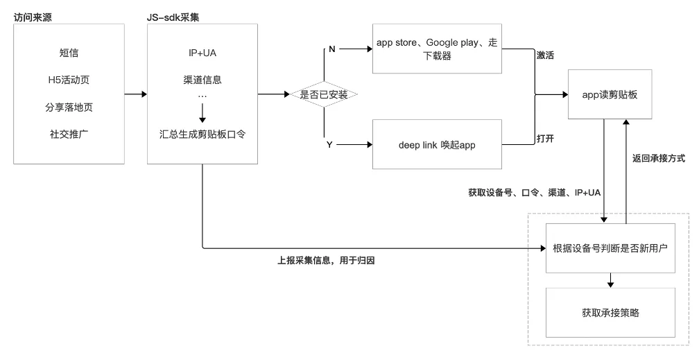 图片 1 1