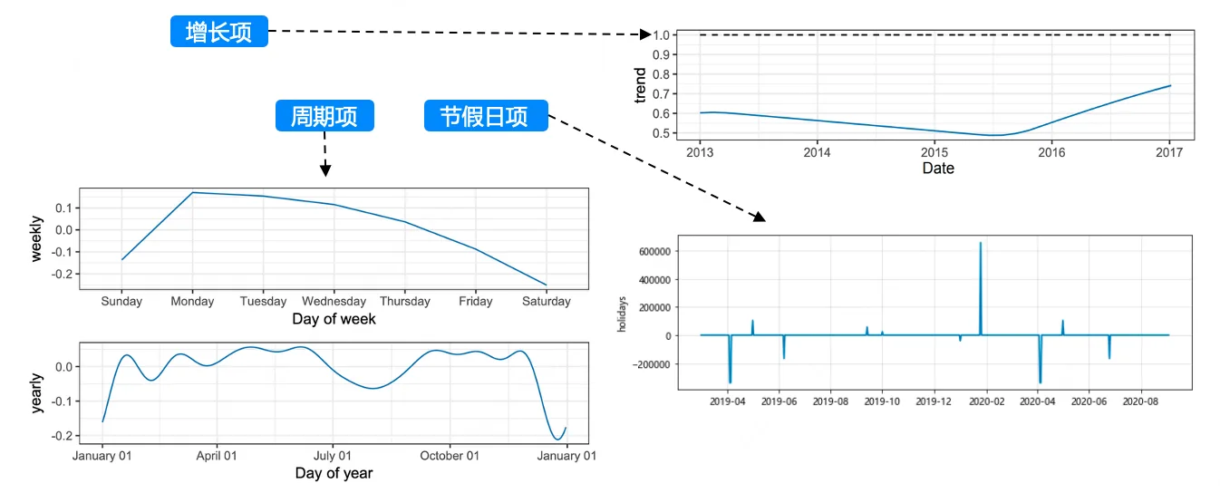 截屏2026-08-19 19.55.20