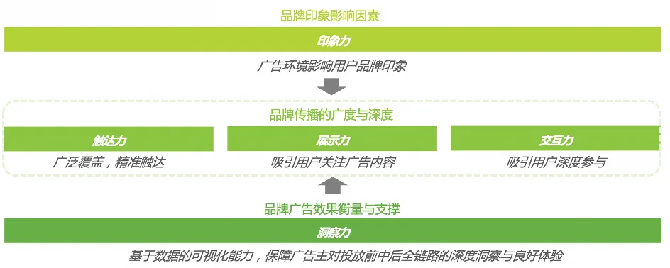 图片 1