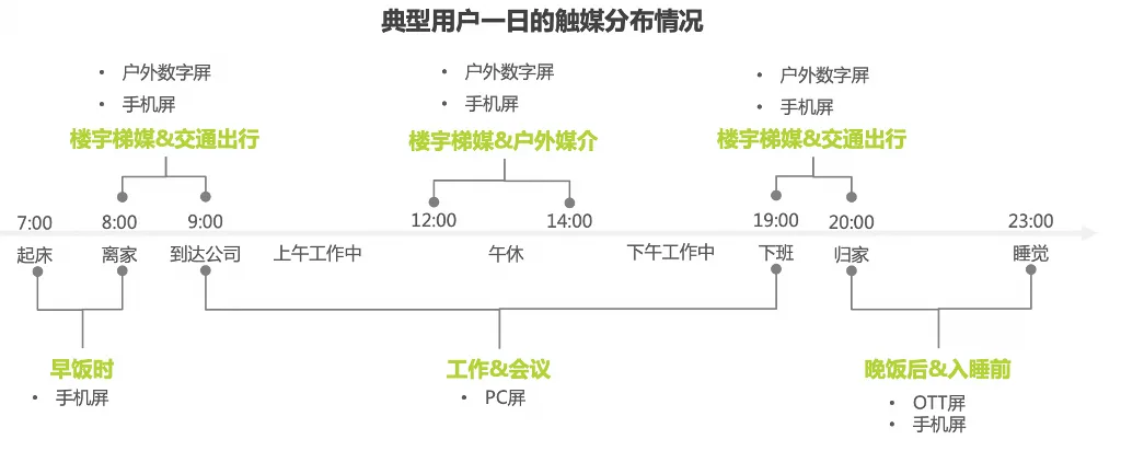 图片 2